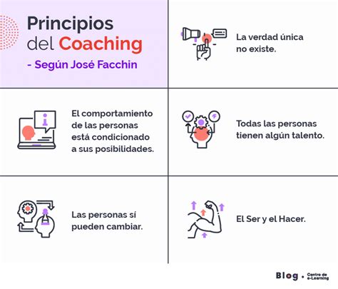 coach significado en español